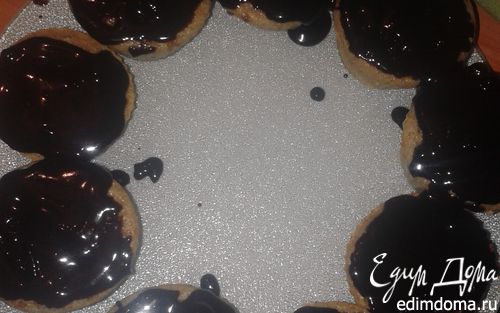 Рецепт Шоколадная глазурь