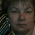 irinadymcenko66